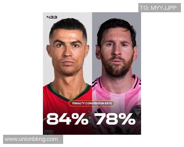 足球球星视力揭秘：从梅西到C罗，他们的视力如何影响比赛表现